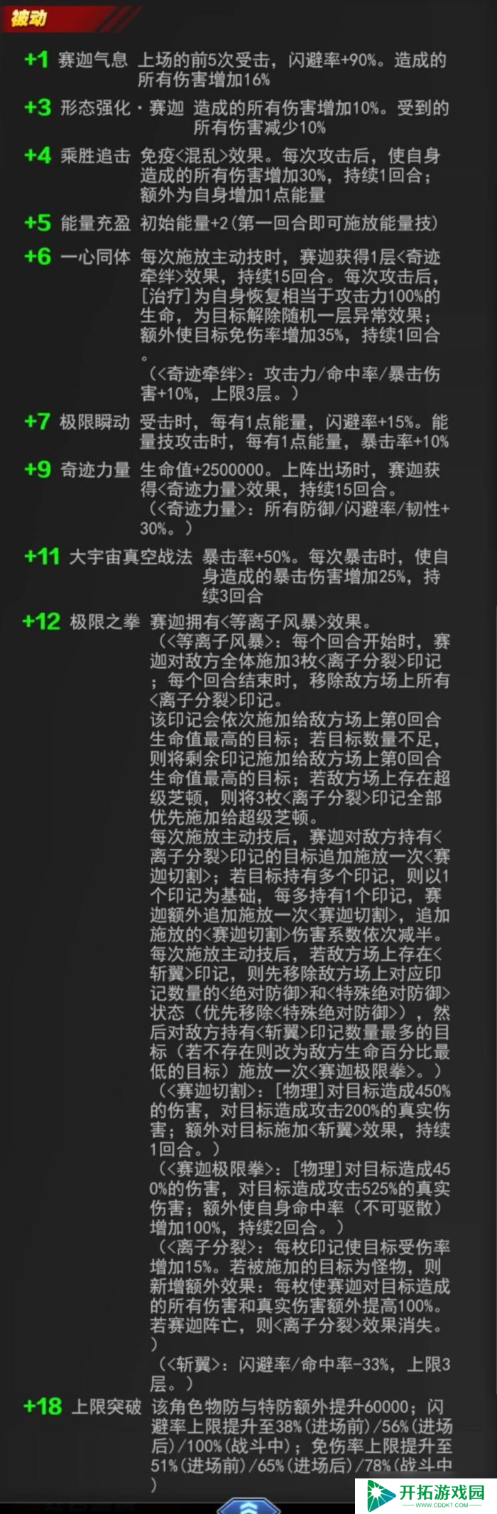 奥特曼系列OL绝境中引发的奇迹 逆转存亡之危机—超越品质突破角色 赛迦奥特曼