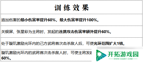 群雄时代璇玑营终极指南：女武神军团连招横扫三国战场