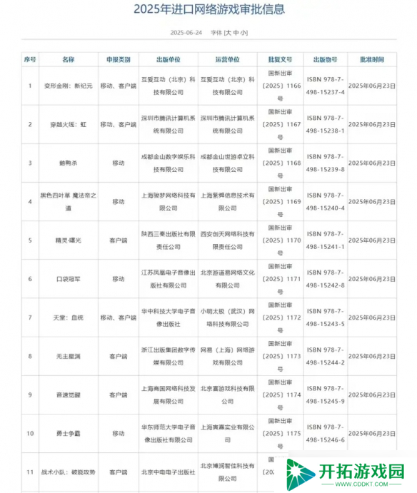 6月游戏版号发布147个国产+11个进口游戏，创今年新高