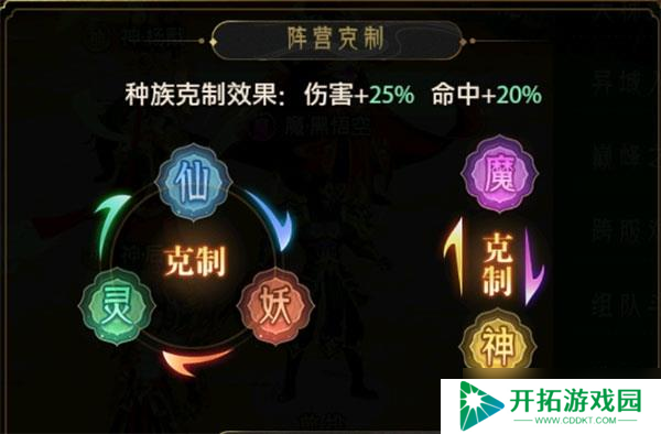 九州群将录0.05折阵容搭配攻略