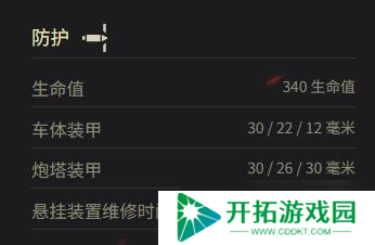 《坦克世界》巡洋坦克 Mk.II参数一览