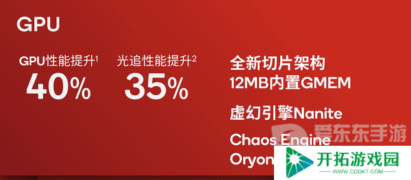 大型手游“帧数拉满” 骁龙8至尊版游戏表现强悍