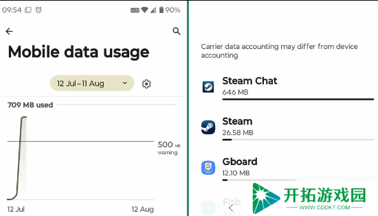 Steam成