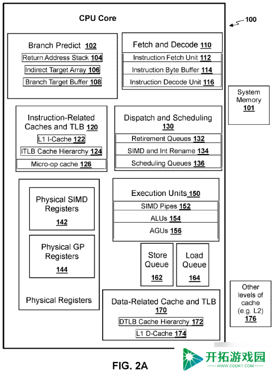 PS6或将实现“终极向下兼容”！硬件级实时自适应