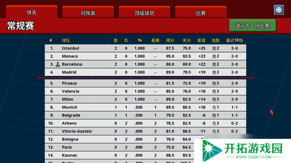 《篮下王朝：战术大师》于7月24日在Steam正式发售