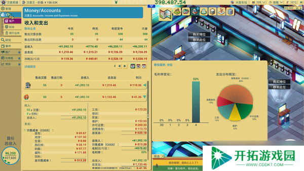 回合制美食大亨游戏《商业奇才：舌尖上的路边摊》7月22日登陆Steam平台