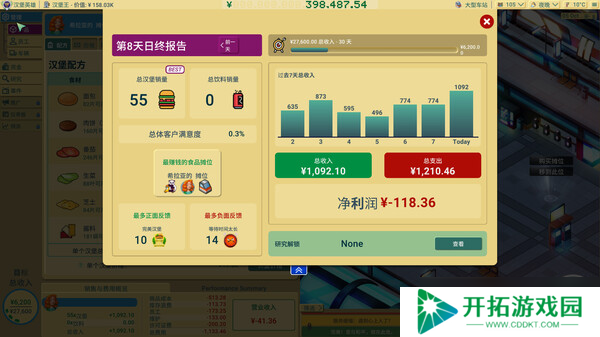 回合制美食大亨游戏《商业奇才：舌尖上的路边摊》7月22日登陆Steam平台