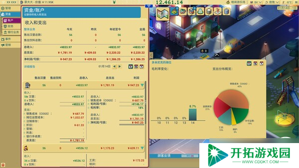 回合制美食大亨游戏《商业奇才：舌尖上的路边摊》7月22日登陆Steam平台