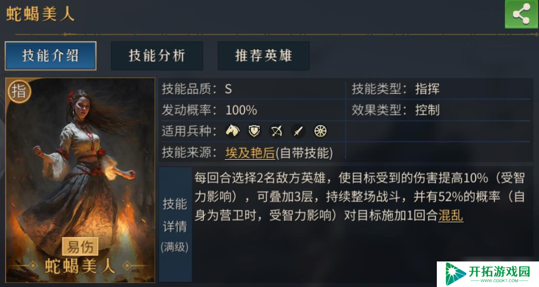 帝国：权杖与文明蛇蝎美人角色介绍