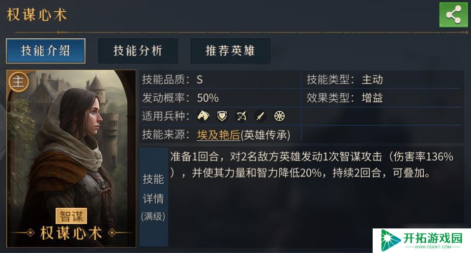 帝国：权杖与文明蛇蝎美人角色介绍