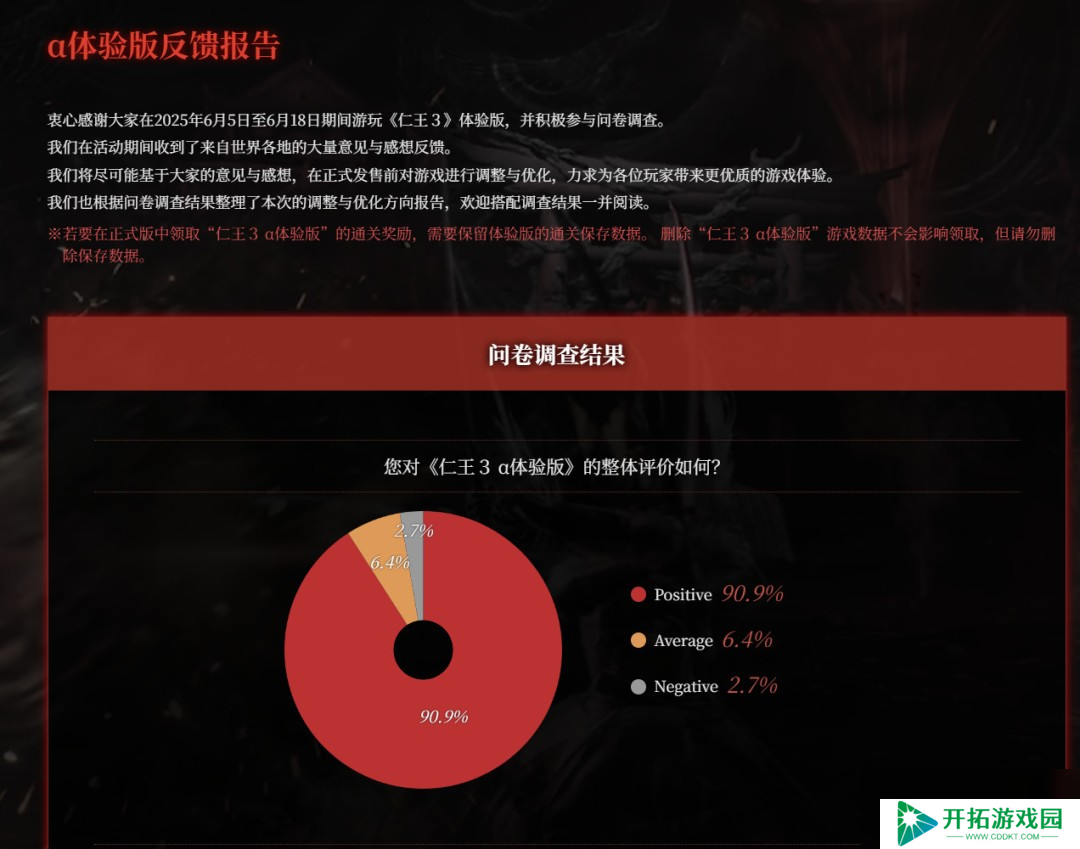 CJ 2025：《仁王3》7分钟中文实机 正式版改进计划